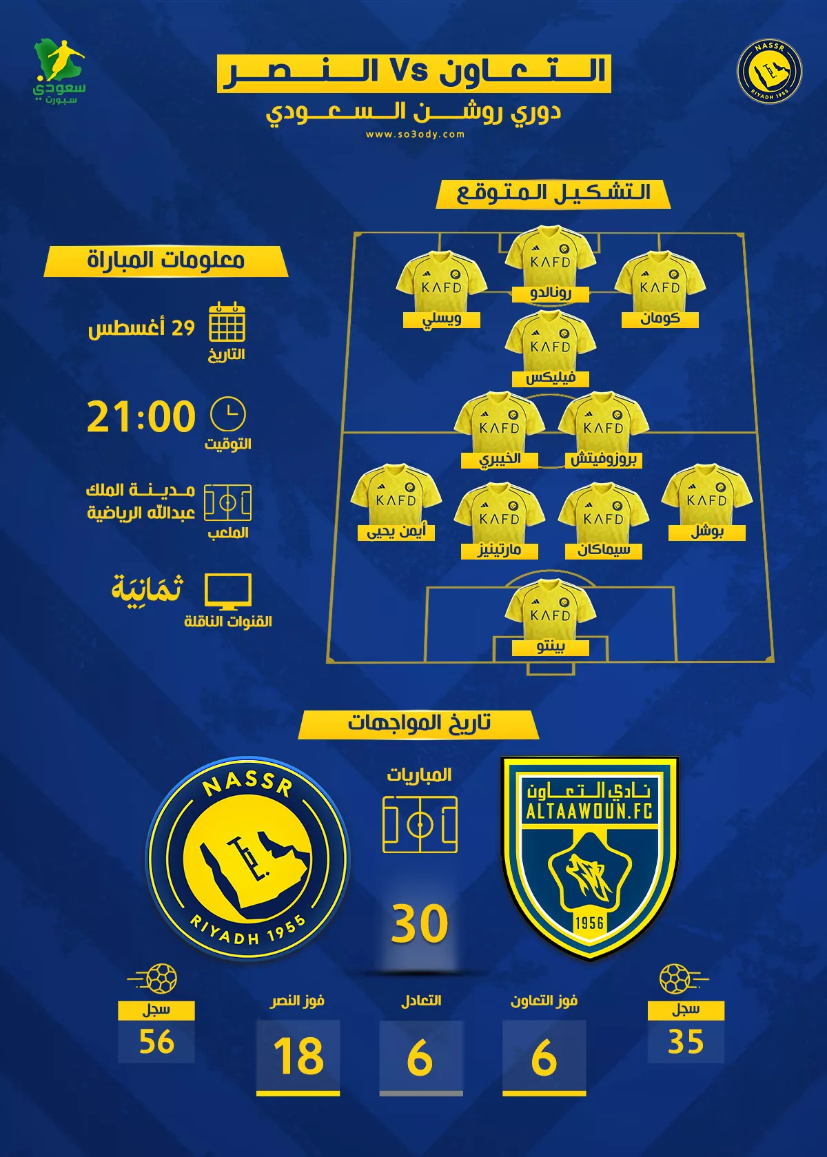 صدام النصر والتعاون في 2025.. التوقيت الرسمي والقنوات المفتوحة وتشكيلة النصر النارية