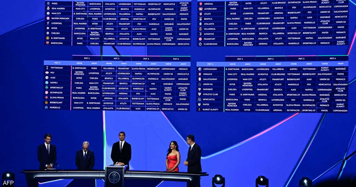 صدامات كبرى مرتقبة في دوري أبطال أوروبا 2025 بين عمالقة القارة