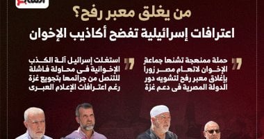 كواليس إغلاق معبر رفح في 2025.. إسرائيل تكشف زيف مزاعم الإخوان.. إنفوجراف