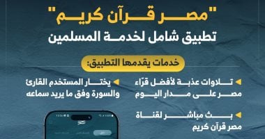 مميزات تطبيق مصر قرآن كريم 2025.. دليلك الشامل لخدمات المسلم