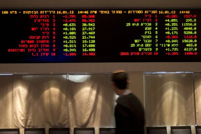 تراجع الأسهم الإسرائيلية يستمر لأطول فترة منذ 18 شهراً في 2025