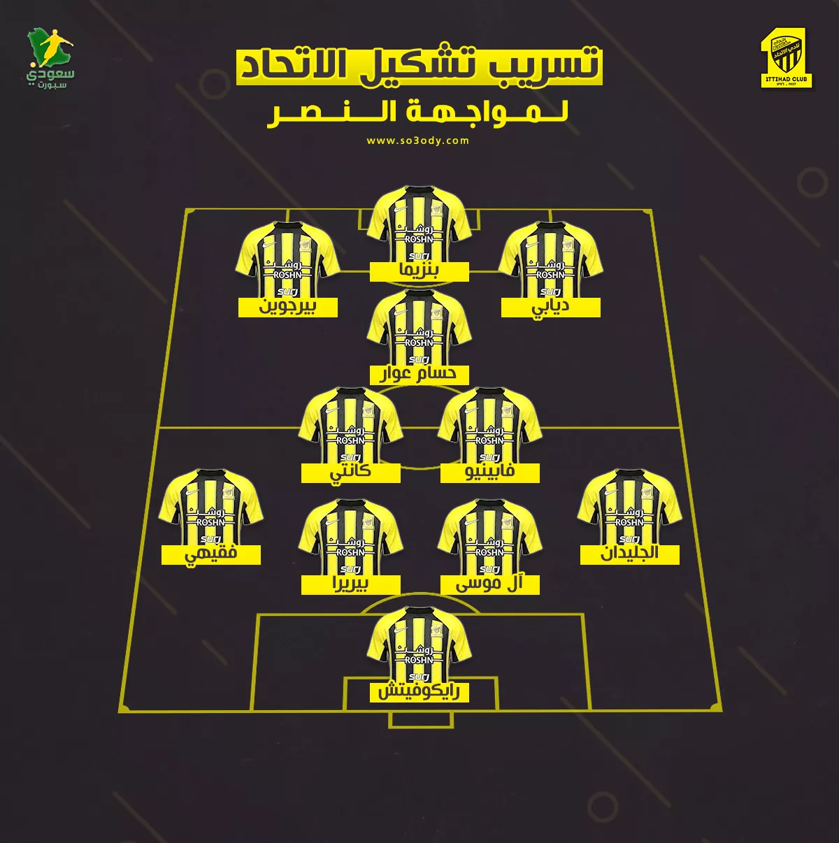 تشكيلة الاتحاد ضد النصر 2025.. هجوم مرعب ومفاجآت في الخط الخلفي