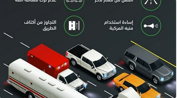 تعرف على 4 أخطاء شائعة في الزحام المروري قد تُكلفك غالياً في 2025 من المرور السعودي