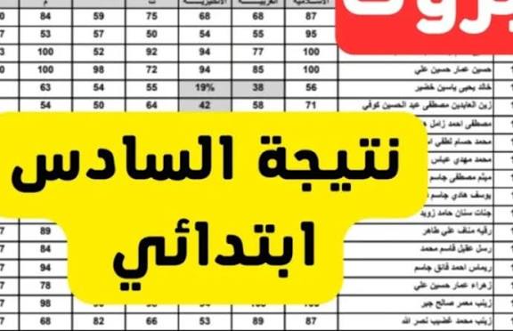 مبروك.. رابط مباشر تحميل نتائج السادس الابتدائي الدور الثالث 2025 PDF من موقع نتائجنا لكل المحافظات العراقية