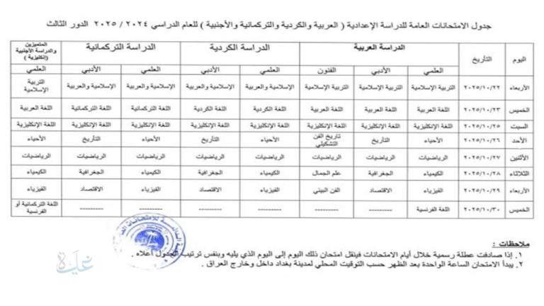 امتحانات الدور الثالث لجميع المراحل المنتهية في العراق 2025