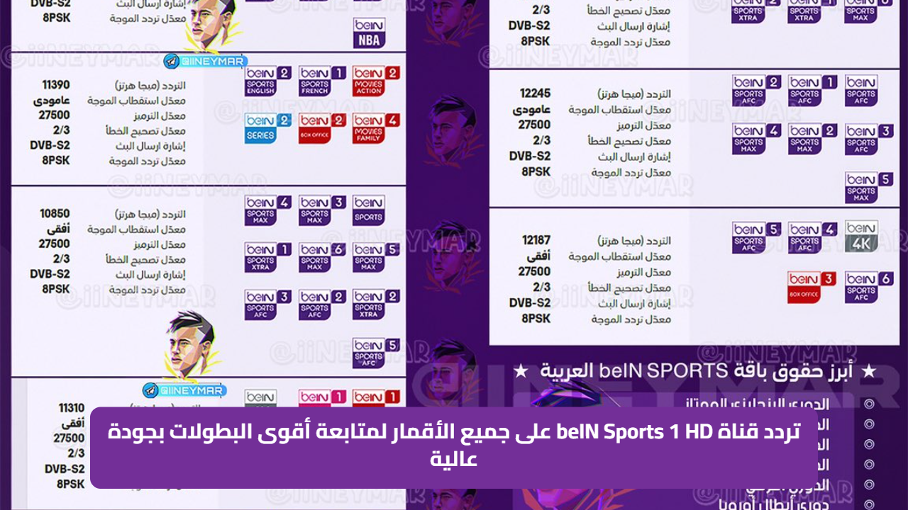تردد قناة beIN Sports 1 HD على جميع الأقمار لمتابعة أقوى البطولات بجودة عالية