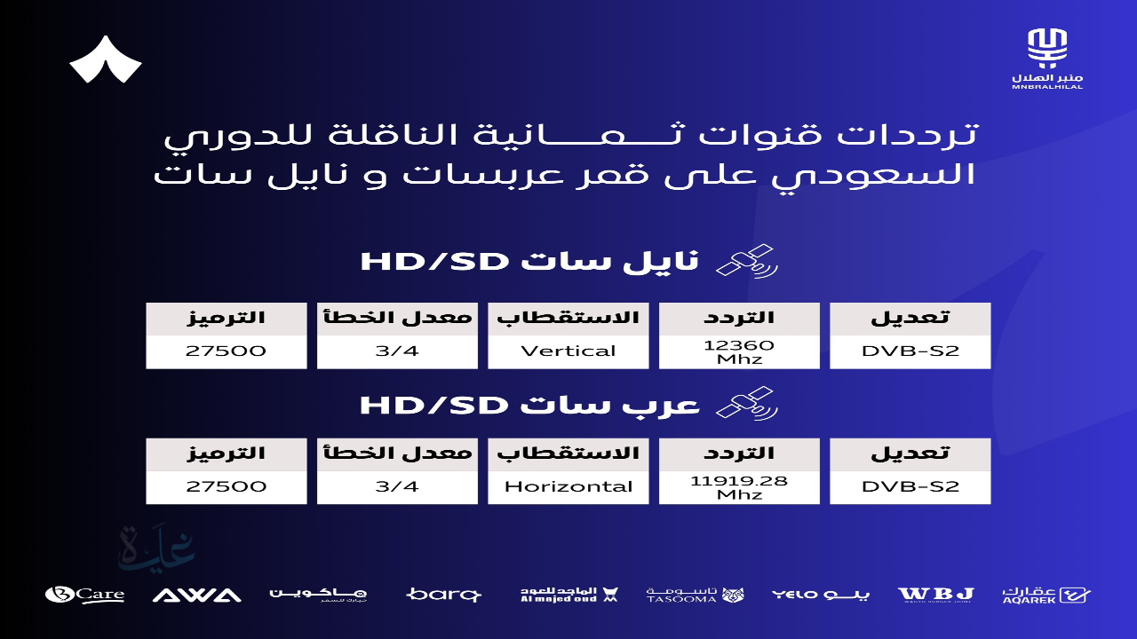 تردد قناة ثمانية 8 نايل سات 2025 لمتابعة أحدث البرامج والمباريات بجودة عالية