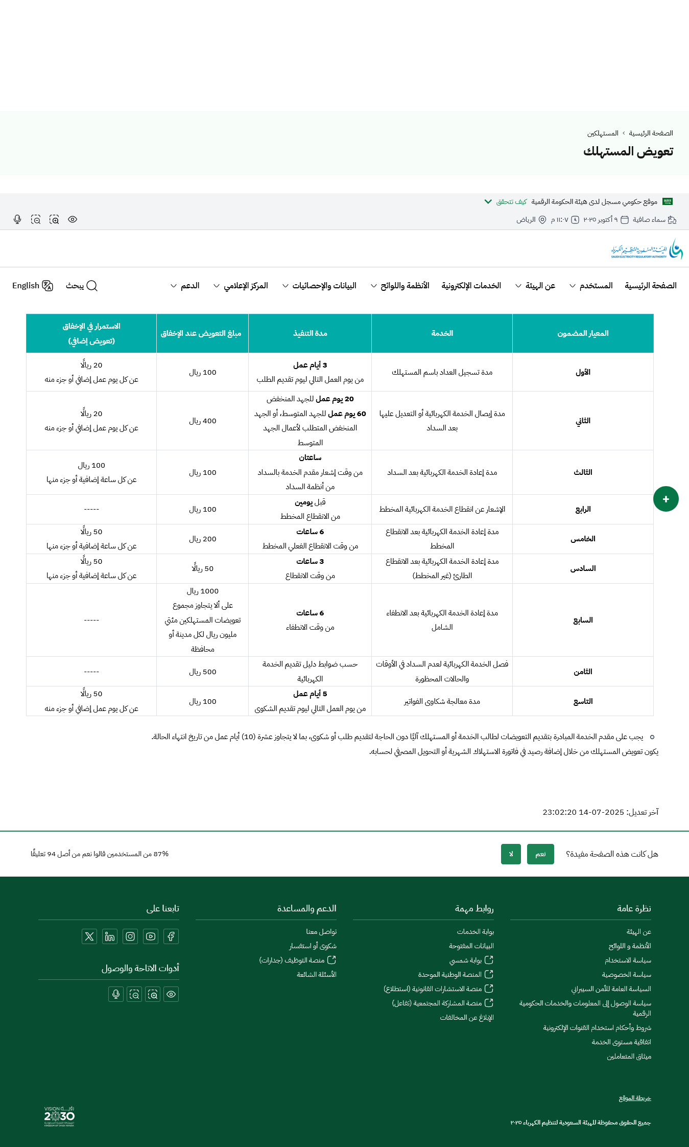 تعويض انقطاع الكهرباء السعودية