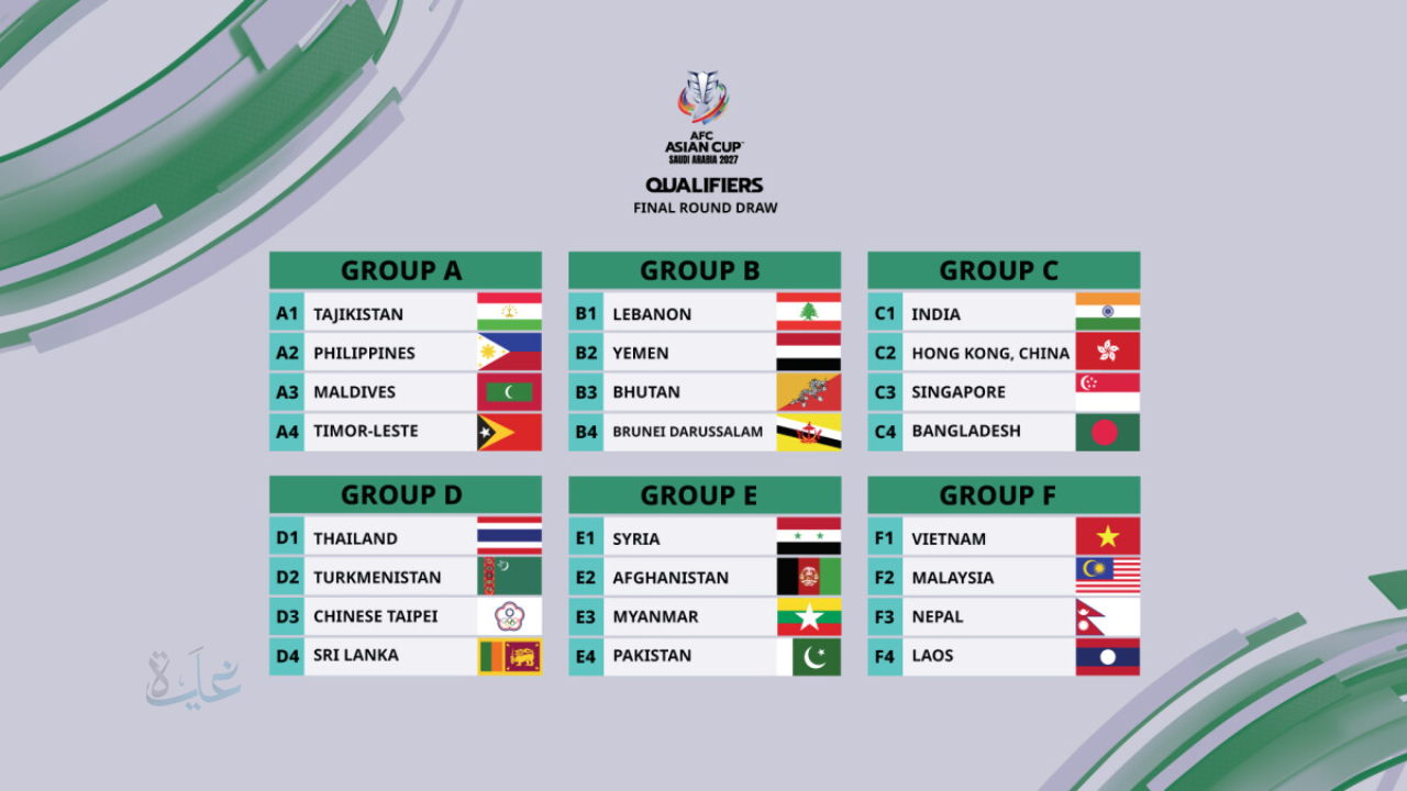 جدول كأس آسيا 2027 في السعودية.. تعرف على المواعيد والمدن والمباريات المنتظرة