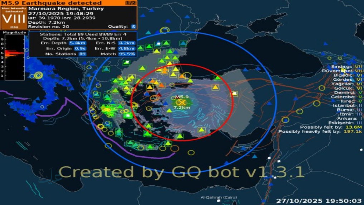 هزة أرضية قوية اليوم في منطقة سندقلي في ولاية باليكسير التركية بقوة 6.1 درجة يحدث انهيارات 