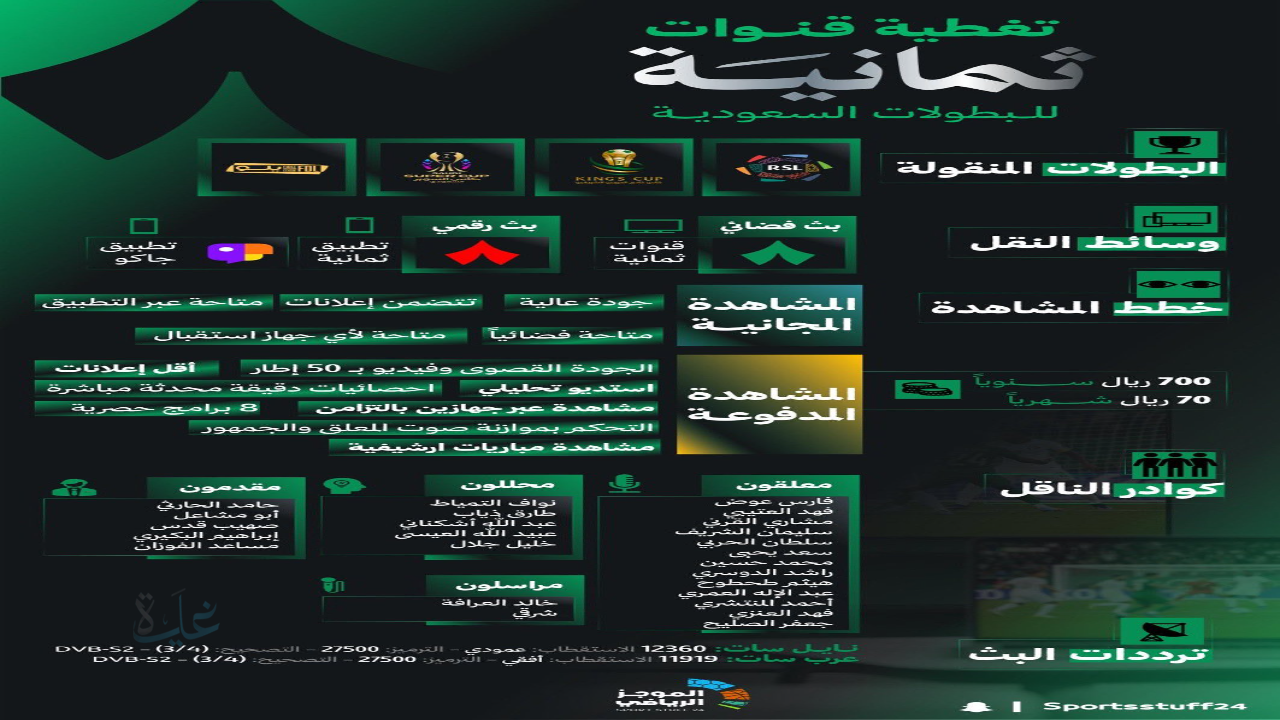 نزل حالا.. تردد قناة ثمانية 2025 الجديد على نايل سات وعرب سات لمتابعة الدوري السعودي