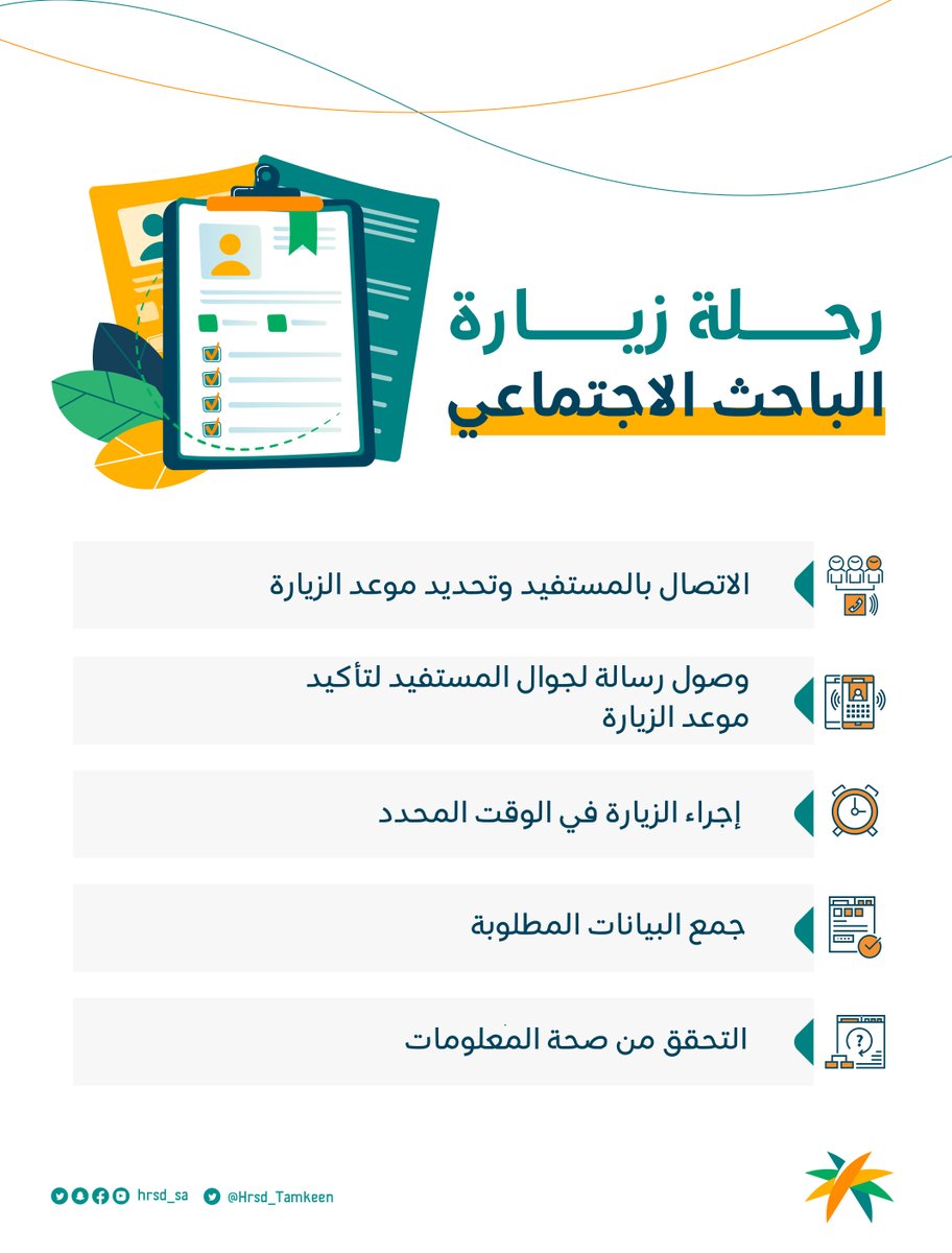 متأكد إنك مستفيد؟!.. خطوات زيارة الباحث الاجتماعي لضمان استمرار دعم الضمان الاجتماعي بدون أي مشاكل”
