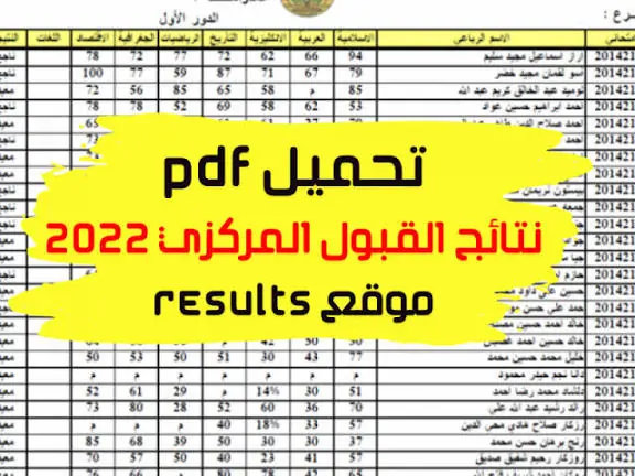 هسـه دورك تعرف مستقبلك!.. استعلم فورًا عن نتائج القبول المركزي 2025-2026 بكل الفروع العلمية والأدبية والفنية في العراق قبل الكل!”