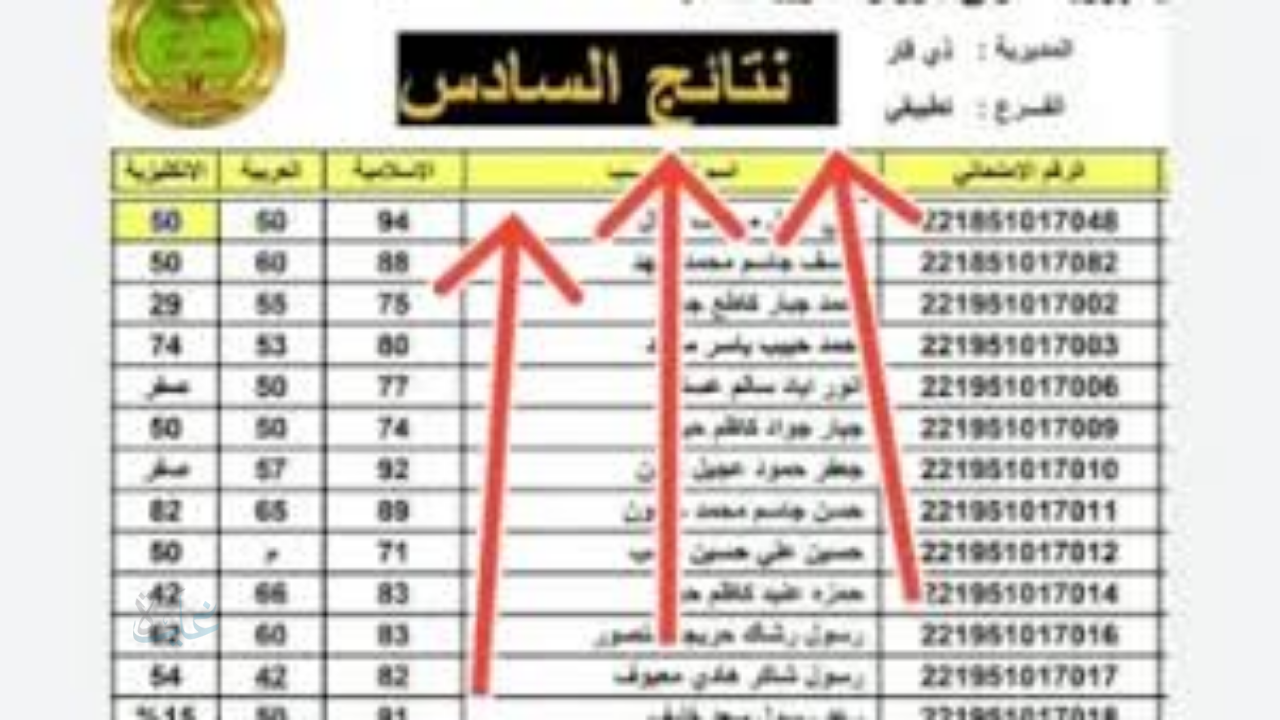 استعلم الآن عن نتائج السادس الإعدادي 2025 الدور الثالث في العراق برابط مباشر وموثوق