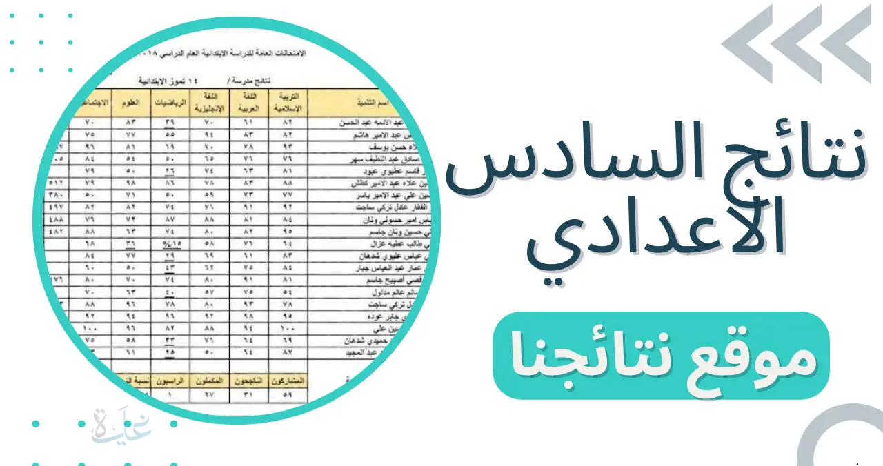 استعلم الآن عن نتائج السادس الإعدادي الدور الثالث 2025 PDF عبر موقع وزارة التربية العراقية الرسمي