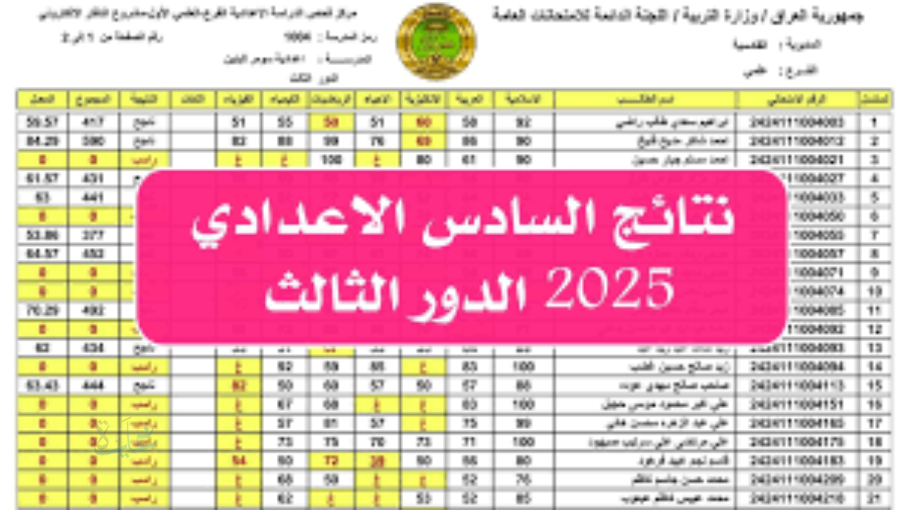 استعلم الآن عن نتائج الصف السادس الإعدادي 2025 – الدور الثالث في العراق
