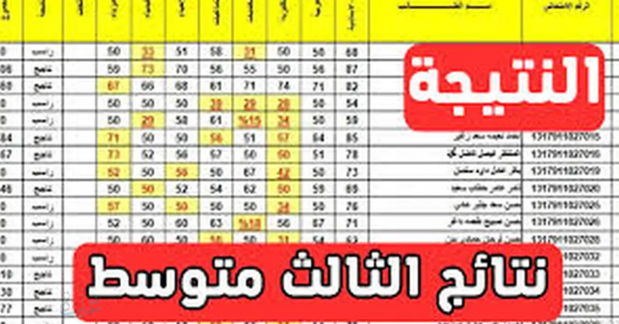 الآن ظهرت رسميًا نتائج الثالث متوسط الدور الثالث 2025 عبر موقع الوزارة