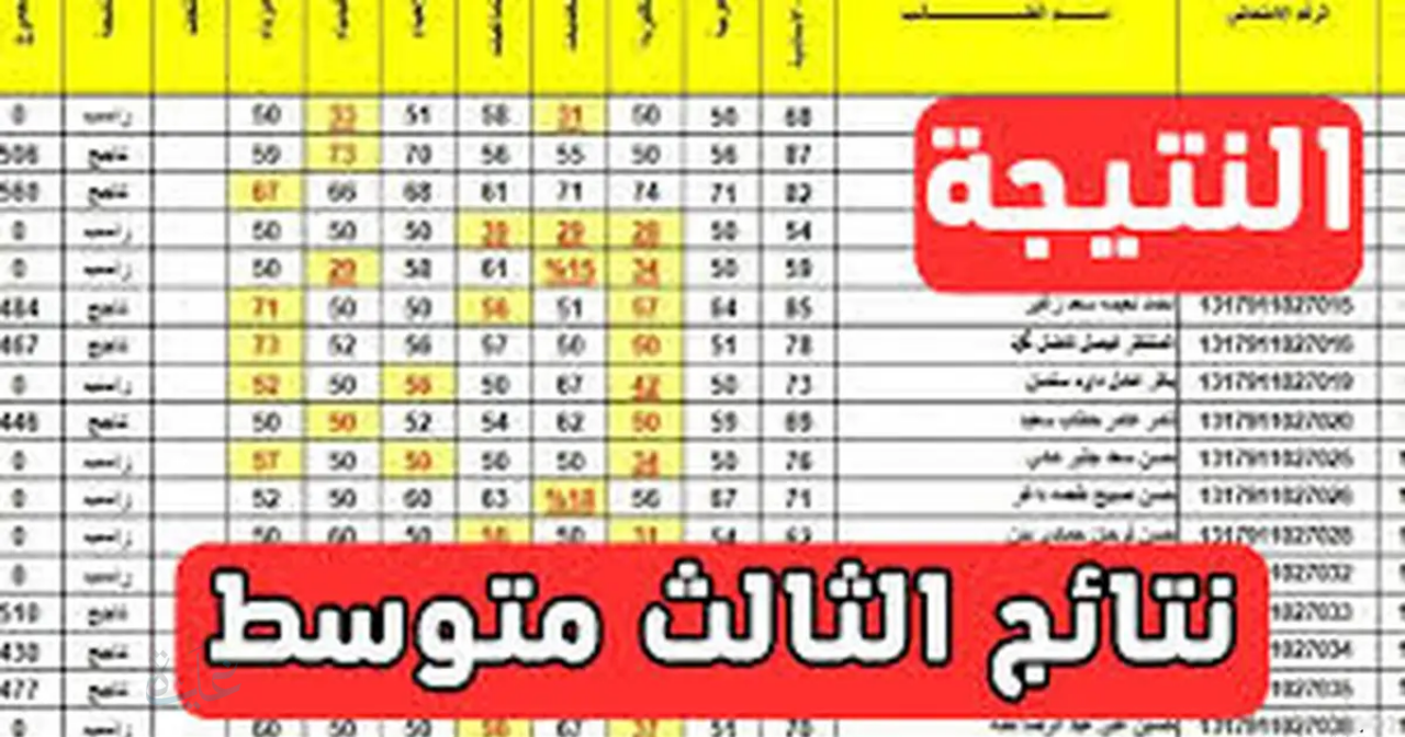 “النتائج ظهرت✅”.. تحميل نتائج الثالث متوسط 2025 الدور الثالث بالاسم ورقم الامتحان عبر موقع وزارة التربية العراقية