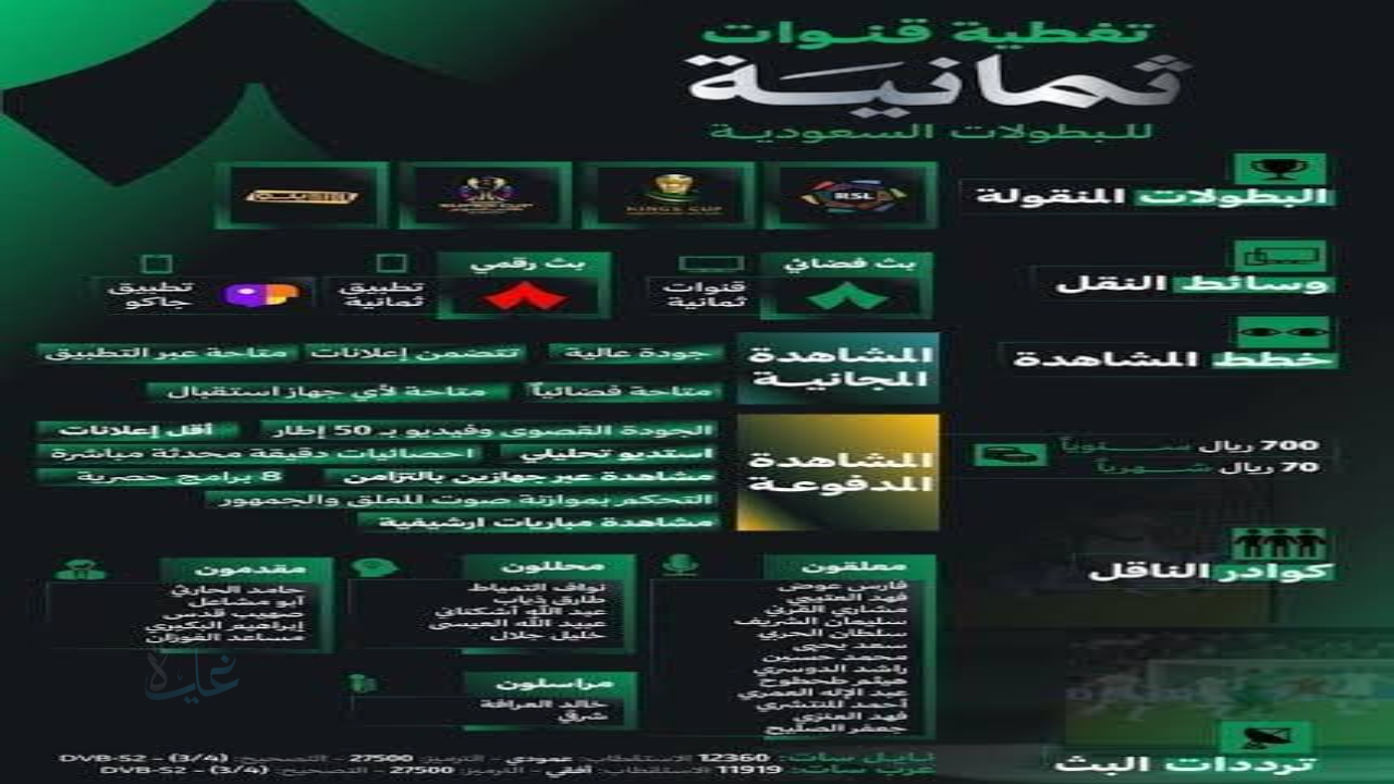 لقاءات الكرة السعودية .. تردد قناة ثمانية نايل سات 2025 استقبلها عبر جهازك الان
