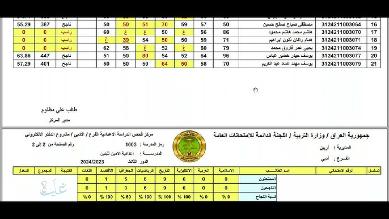 هسه متاحة..ظهور نتائج السادس الإعدادي الدور الثالث 2025 في العراق رسميًا عبر موقع وزارة التربية
