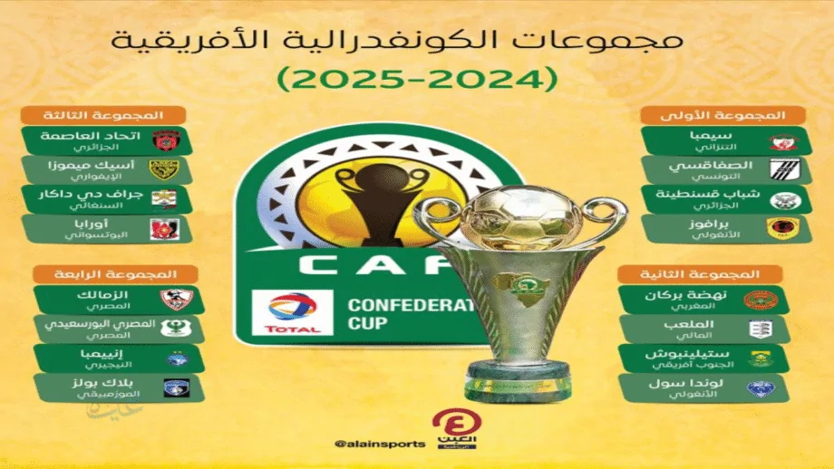 مجموعة الزمالك في الكونفدرالية الإفريقية