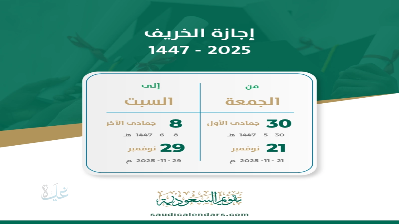 وزارة التعليم تعلن موعد إجازة الخريف 1447هـ وتوضح حقيقة تمديدها