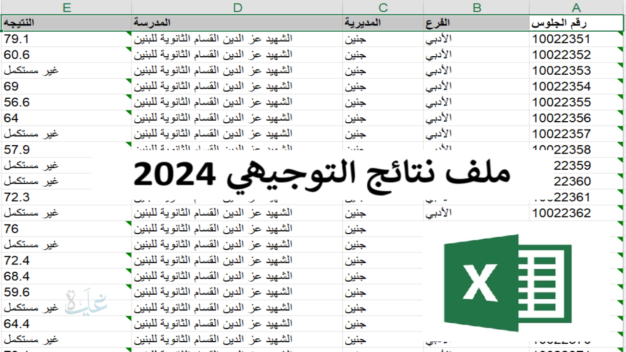 عبر psgereg.pna.ps.. رابط الاستعلام عن عن نتائج التوجيهي 2025 في غزة برقم الجلوس