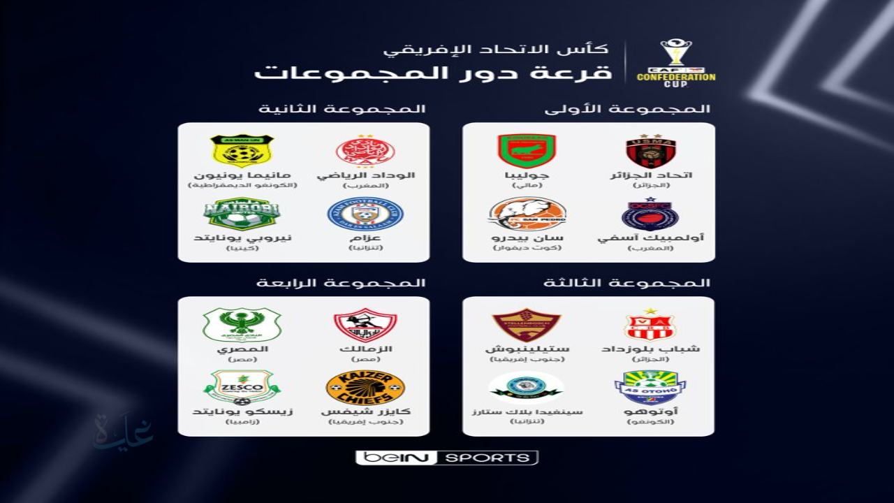 عاجل.. نتيجة قرعة الكونفدرالية الأفريقية تكشف عن مجموعة قوية للزمالك والمصري 2025 / 2026