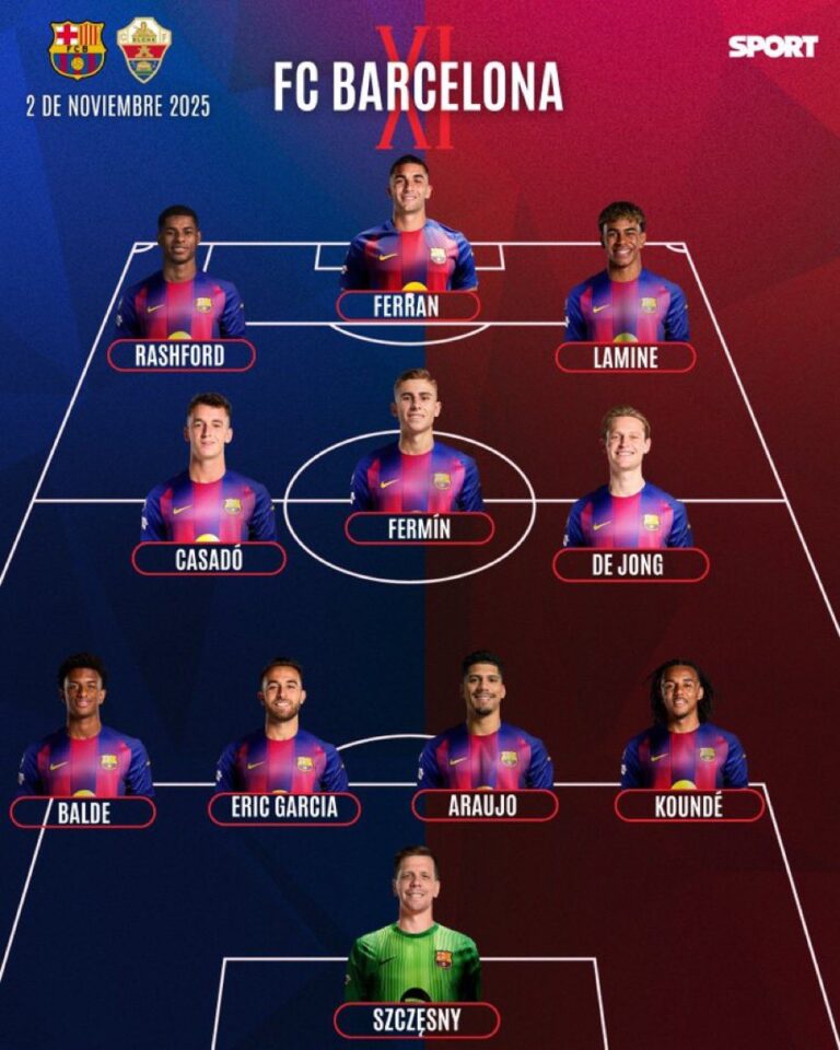 نتيجة مباراة برشلونة × إلتشي الآن في الدوري الاسباني 2025/ 2026 لخطف الصدارة