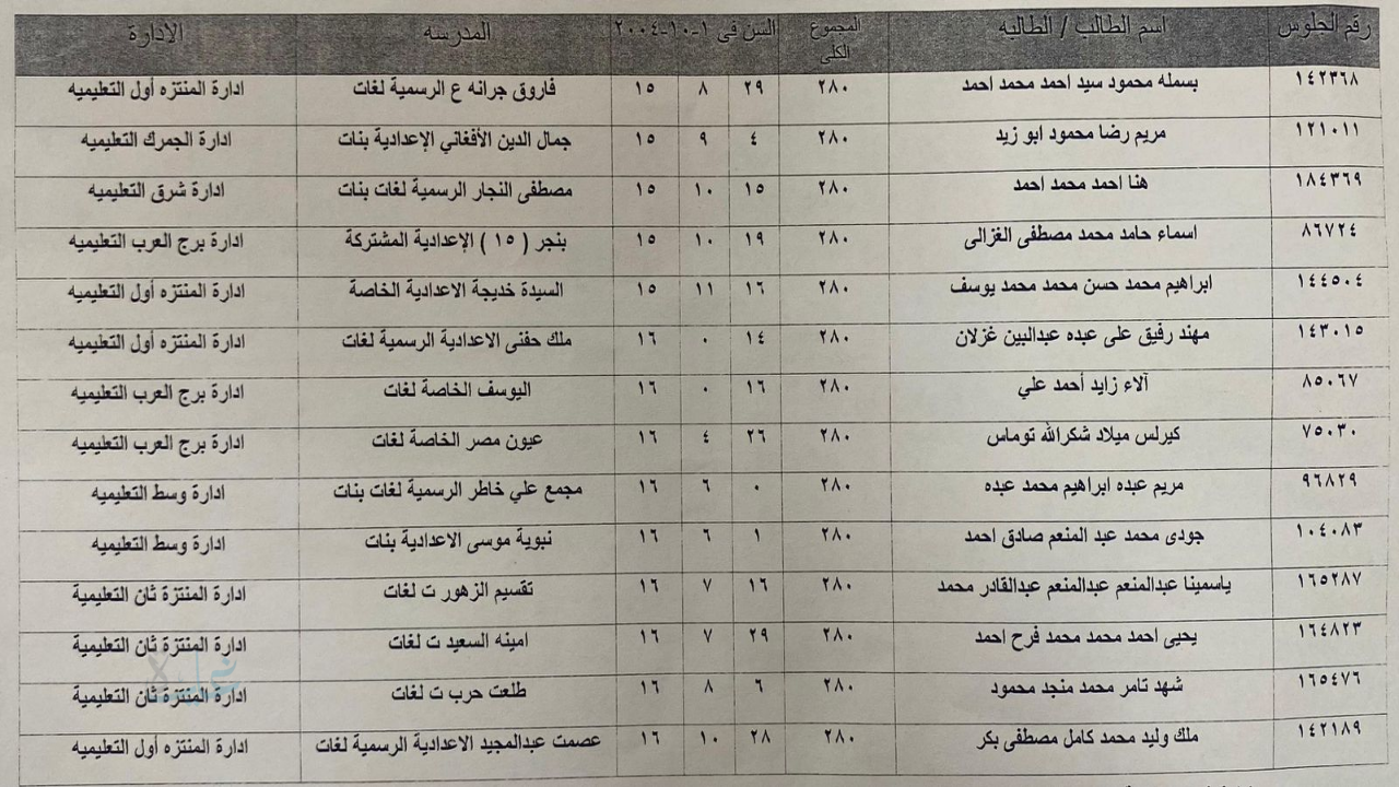 أعرف نتيجتك … رابط نتيجة الشهادة الإعدادية 2026 جميع المحافظات الفصل الدراسي الأول بالأسم ورقم الجلوس