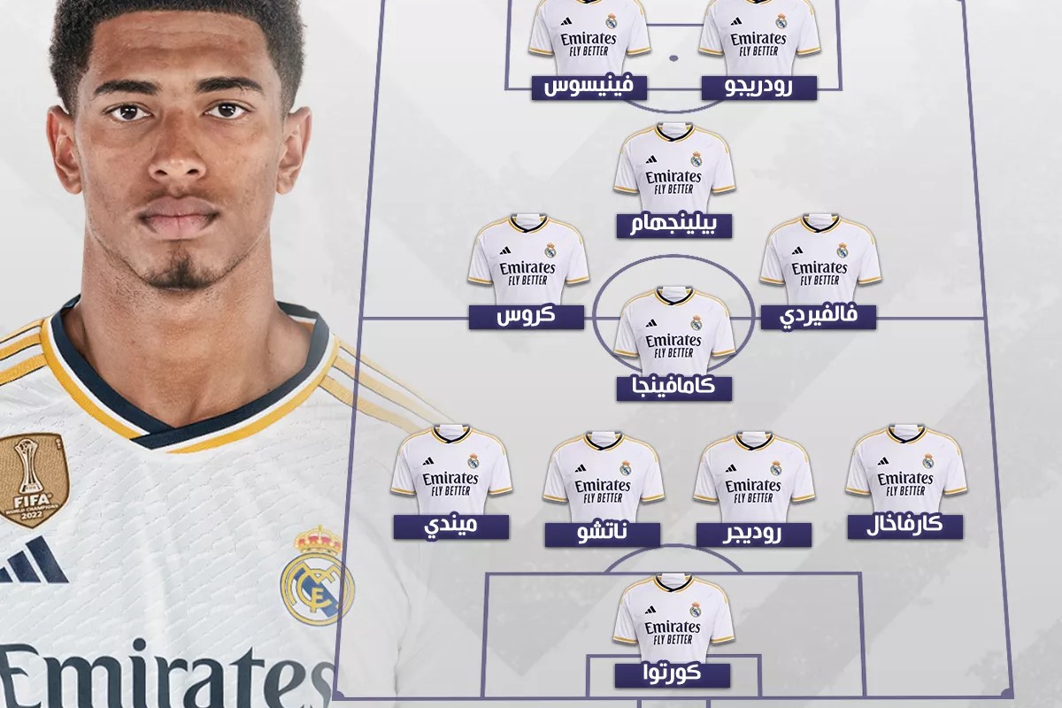 real madrid vs levante.. تشكيلة ريال مدريد ضد ليفانتي اليوم في الدوري الإسباني 2026