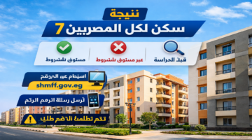 نتيجة سكن لكل المصريين 7 .. خطوات الاستعلام الرسمية ومعنى القبول والرفض