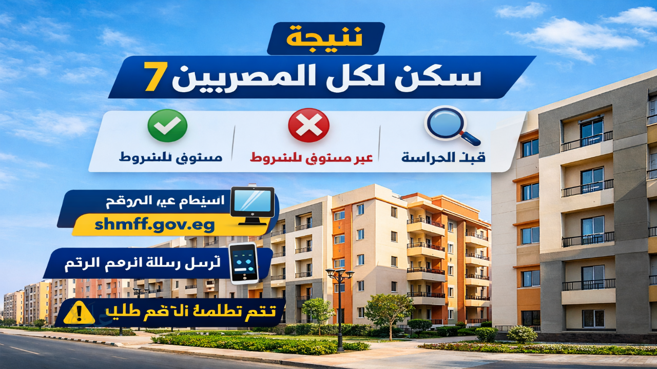 نتيجة سكن لكل المصريين 7 .. خطوات الاستعلام الرسمية ومعنى القبول والرفض