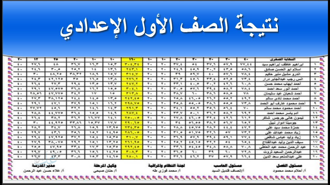نتيجة الصف الأول الإعدادي بالرقم القومي 2026 | رابط الاستعلام وخطوات الحصول على النتيجة