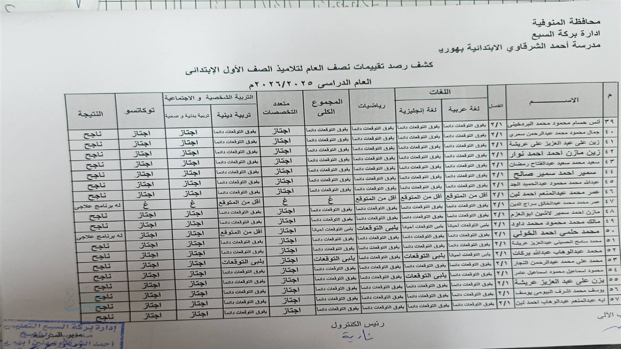 ظهرت .. نتيجة الصف الأول الابتدائي 2026 بالاسم ورقم الجلوس