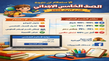 هنا .. رابط نتيجة الصف الخامس الابتدائي الترم الأول 2026 بوابة التعليم الأساسي