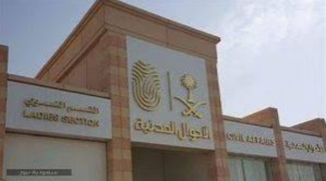 خطوات الإبلاغ عن فقدان الهوية الوطنية عبر أبشر.. خدمة إلكترونية ذكية تختصر الوقت وتصدر بدل مفقود دون مراجعة الأحوال المدنية