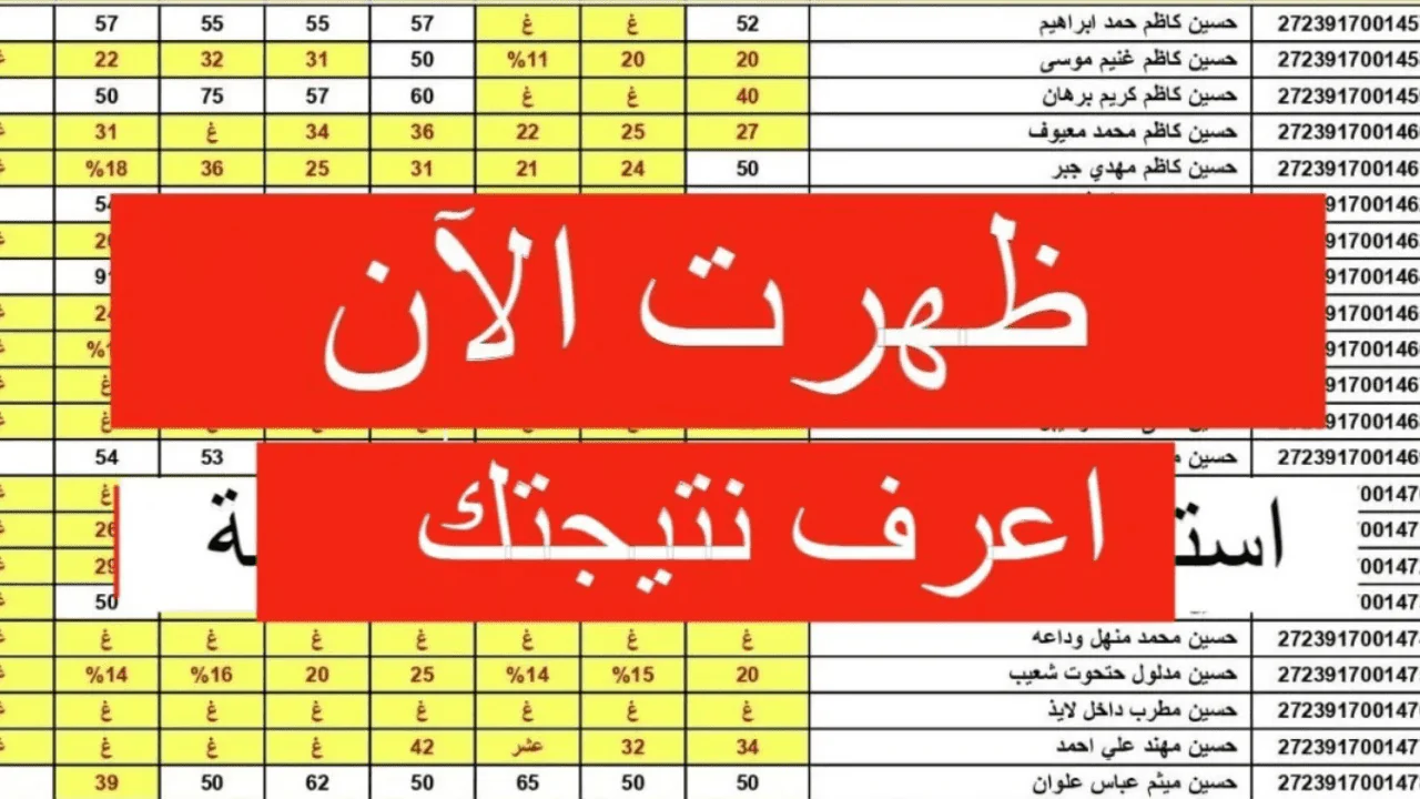 استعلم من هنا.. نتيجة الصف السادس الإبتدائي 2026 بالاسم ورقم الجلوس