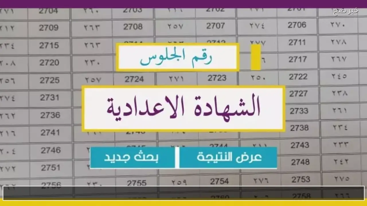 ظهرت الآن رسميًا الشهادة الإعدادية.. نتيجة الصف الثالث الإعدادي بمحافظة الإسكندرية 2026 برابط مباشر