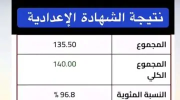 شووووف نتيجتك ... نتيجة الصف الثالث الإعدادي برقم الجلوس بني سويف برقم الجلوس وبالأسم فقط