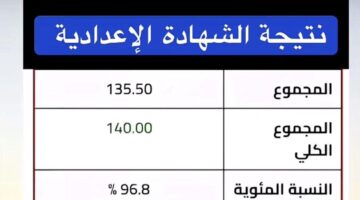 أسيوط /سوهاج …نتيجة الصف الثالث الإعدادي بسوهاج 2026 جميع المدارس ..بسرعه اللحق هاتها