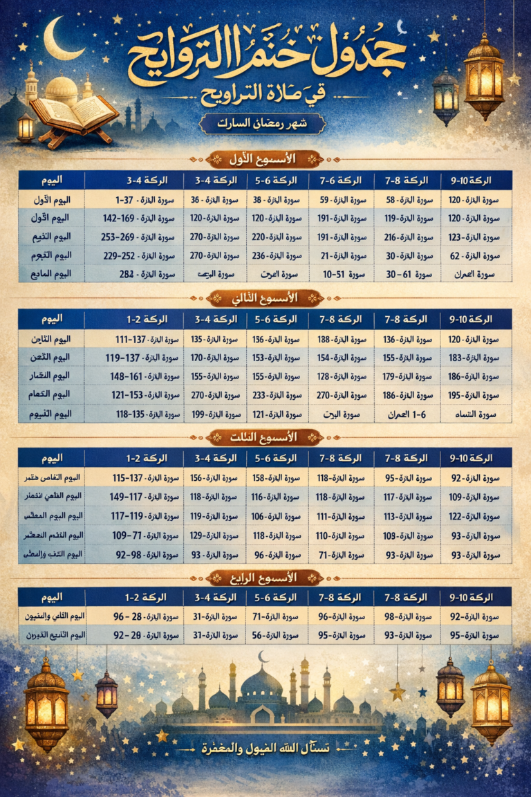 جدول ختم القرآن في صلاة التراويح