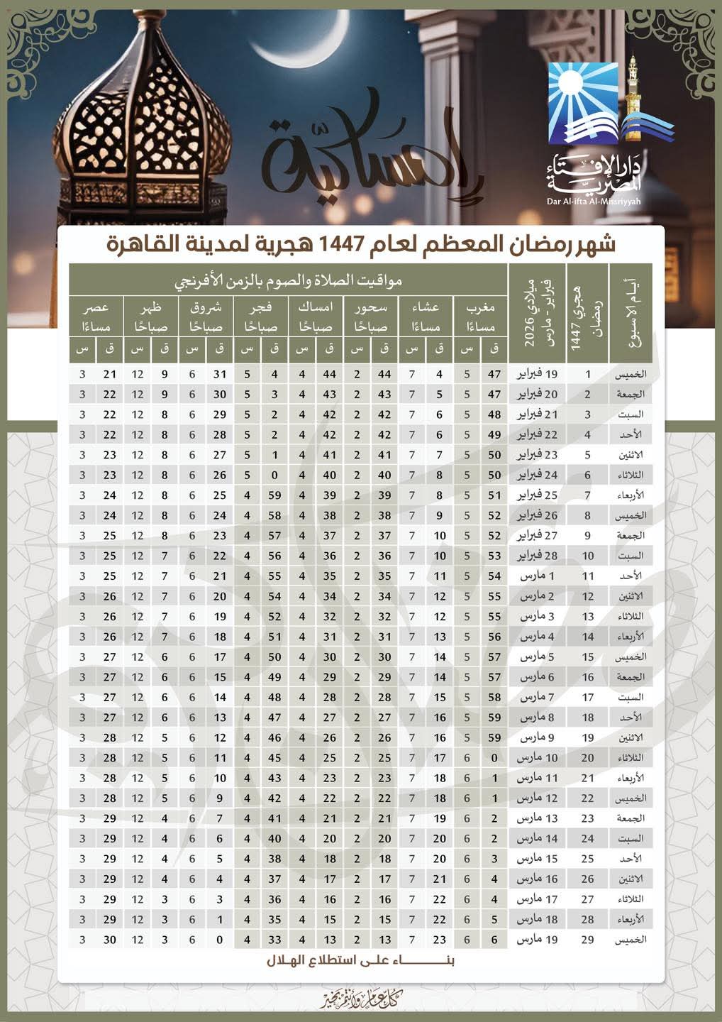 إمساكية شهر رمضان 2026 القاهرة 