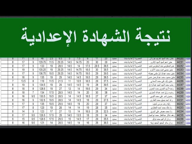 درجاتك هنا.. اعرف نتيجة الشهادة الإعدادية الترم الأول 2026.. برقم الجلوس فورًا