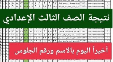 رابط شغال.. نتيجه الشهاده الاعداديه الترم الأول الصف الثالث الاعدادي 2026 في جميع المحافظات.. النتيجة بين يديك