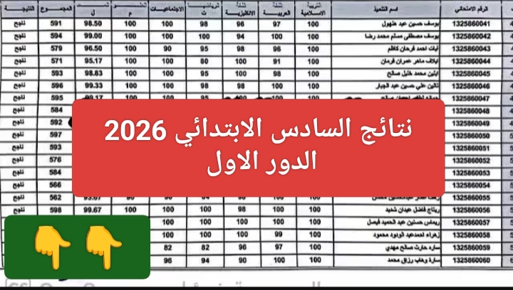 رابط استخراج نتائج السادس الابتدائي التمهيدي 2026 العراق 