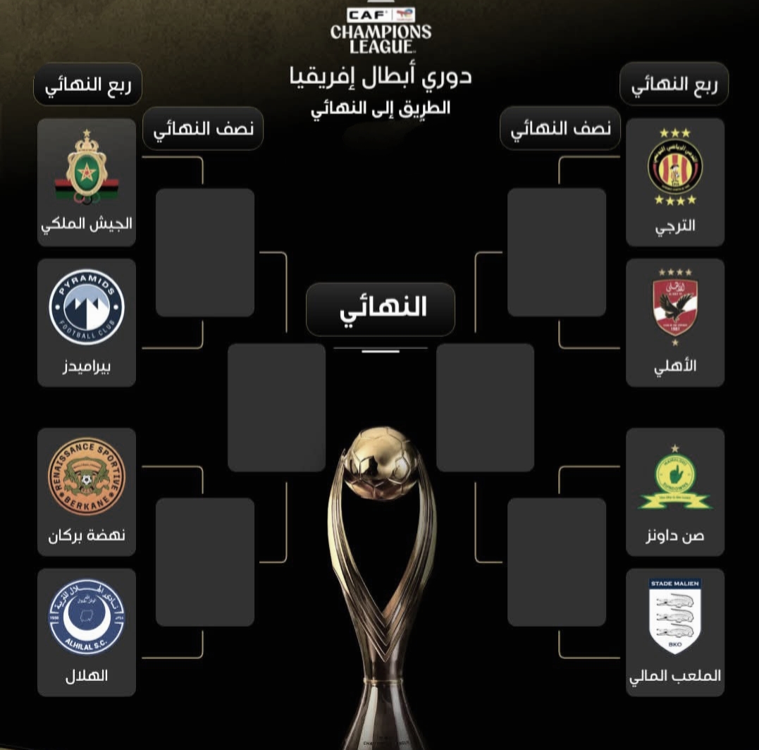 قرعة ربع نهائي كأس الأمم الأفريقية 2026… مواجهة قوية بين الأهلي المصري والترجي التونسي