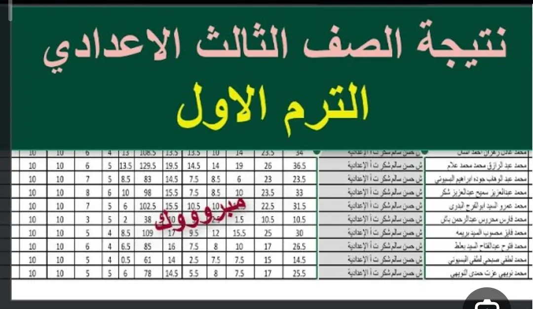 هنا الفرحة دخلت بيوت أسيوط ظهور نتيجة الشهادة الإعدادية في محافظة أسيوط 2026 وخطوات الاستعلام السريع من غير تعب