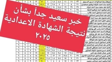 اطمن علي مستقبلك دلوقتي.. نتيجة الصف الثالث الإعدادي في قنا 2026 برقم الجلوس اعرف مجموعك كامل