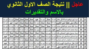 دقايق وتعلن.. نتيجة الصف الاول الثانوي الترم الاول برقم الجلوس فقط.. جميع المحافظات